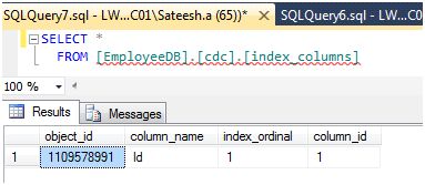 contains index details